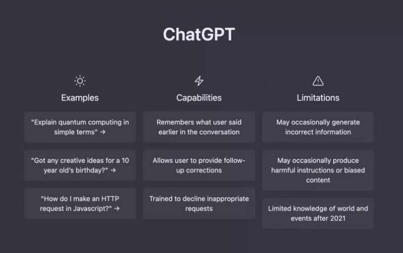 探索ChapGPT：中国官方网站的功能与优势